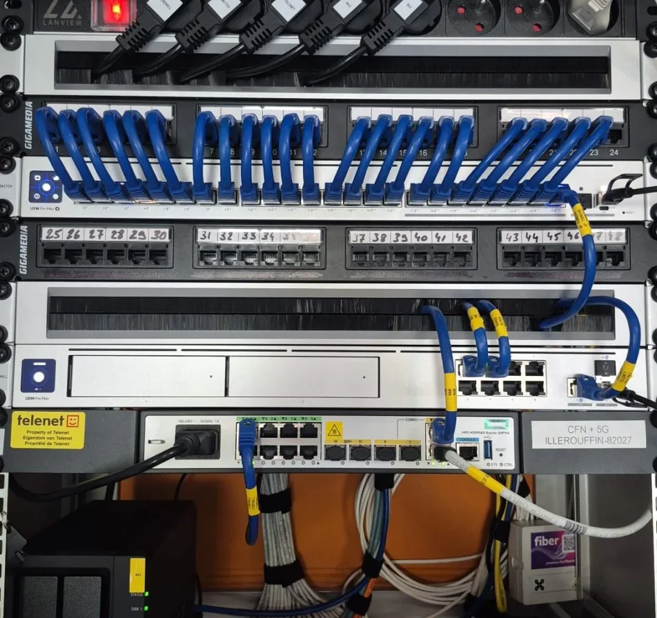 Na Professionele netwerkinstallatie met twee patchkasten in Zaventem